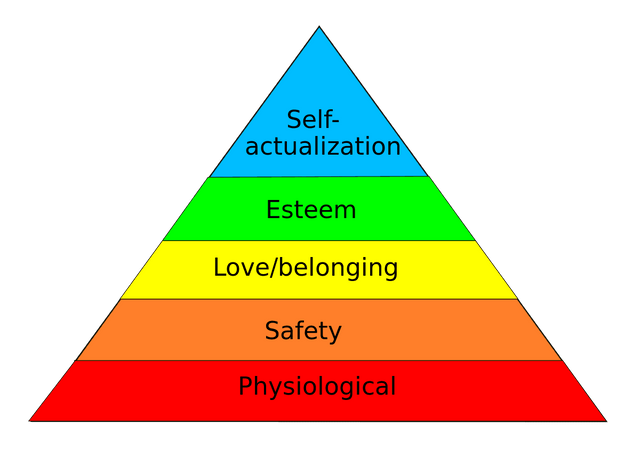maslow-needs.png