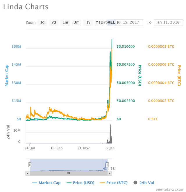 chart.png