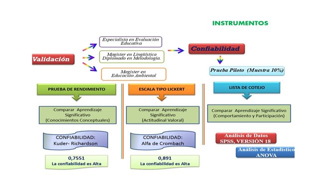 Diapositiva3.JPG