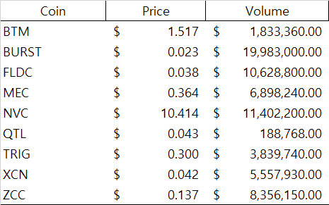 eth_table3.png