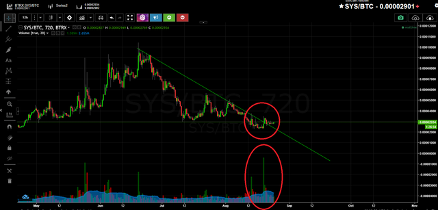 syscoin.png