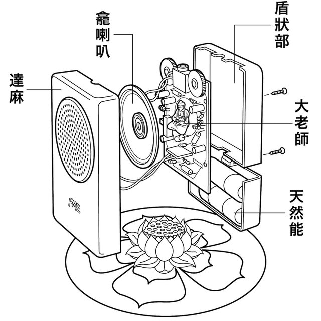 Buddha-2-explosion-for-cargo.jpg