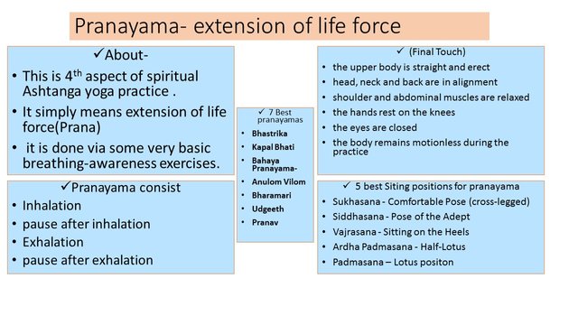 Pranayama intro.jpg