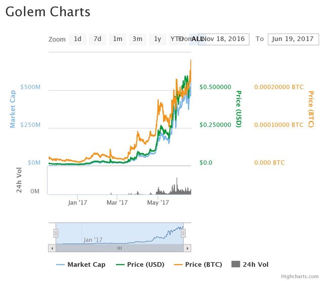 chart.jpeg