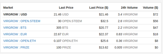 screenshot-cryptofresh.com-2017-09-23-13-35-30-776.png