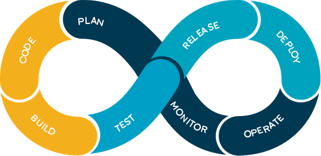 devops.png