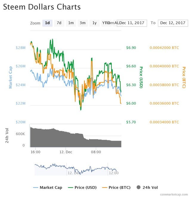 chart.jpeg