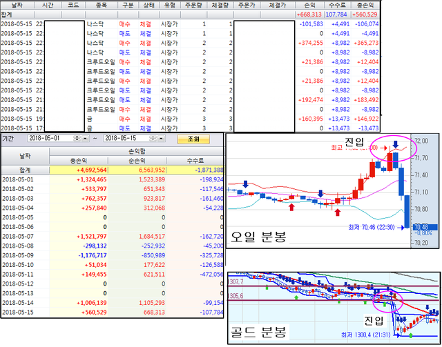 5월 15일 거래내역.png