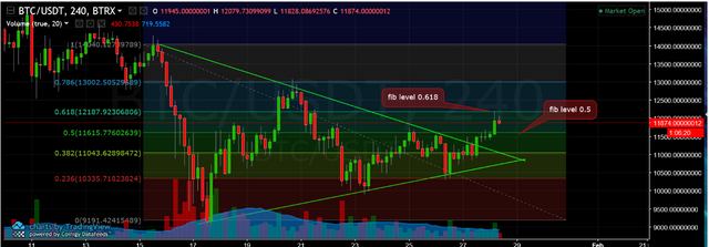 btc update.png