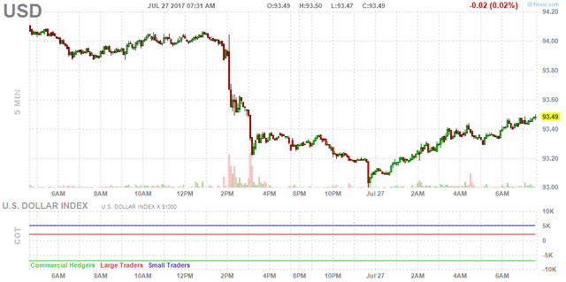 fut_chart.png