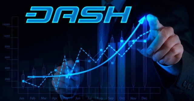 dash-coin-crypto-mining-contracts-now-available-at-coinomia-feature-image-900-471.jpeg