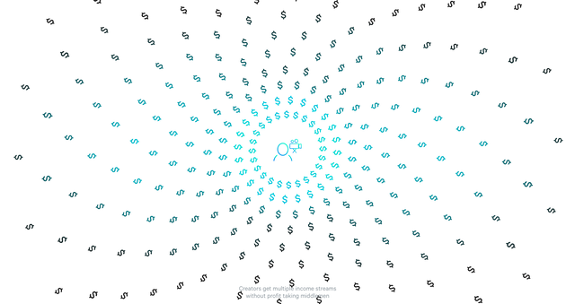 ViewlyChainVisualization.png