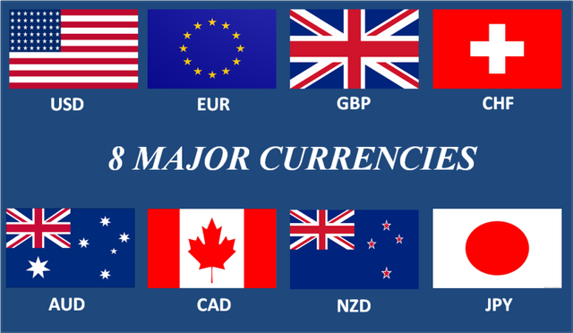 8-major-currencies.png