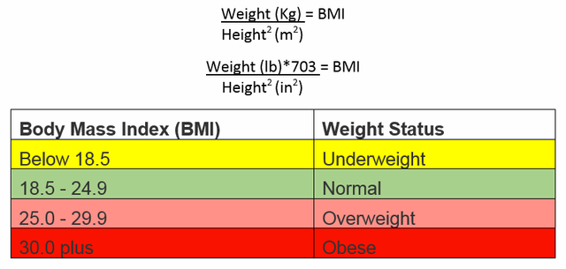 BMI.png