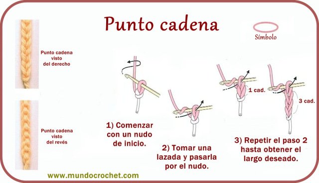 07-Punto-cadena.jpg