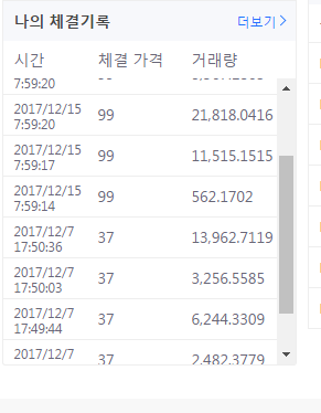 코인네스트 에네고 37구매 99판매.PNG