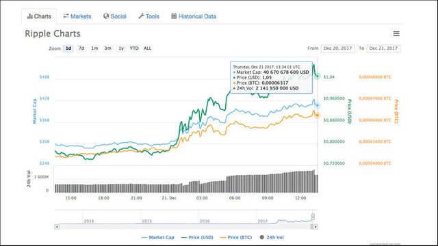 ripple-1.jpg