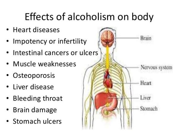 alcoholism-2-600x450.jpg