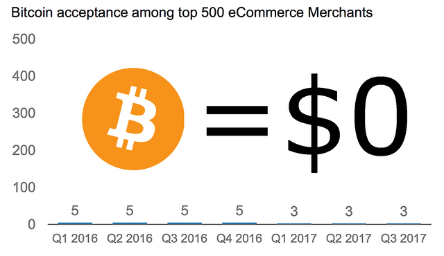 bitcoinzero.png