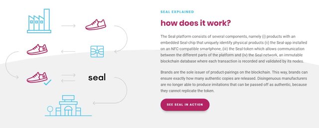 Seal-Network-Explanation.jpg