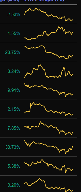 Opera Snapshot_2018-01-12_072104_coinmarketcap.com.png