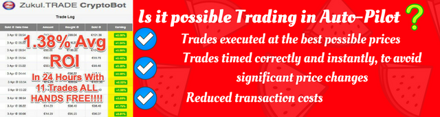 What is Trading APRIL 9.png