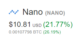 The London Cryptocurrency Show Nano