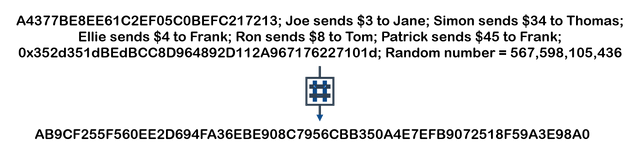 SHA 3.png