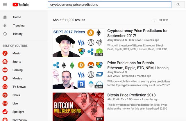 cryptocurrency price predictions youtube.jpg
