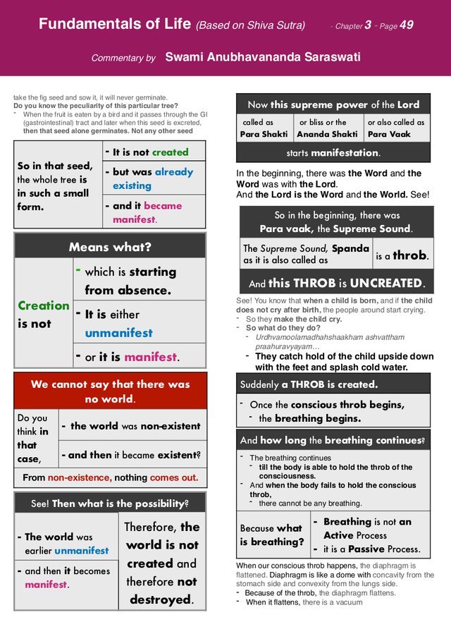 Fundamentals of LifeBook-Ch3Pg49.jpg