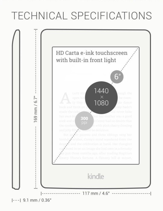 Kindle-Paperwhite-2015-tech-specs-540x697.jpg