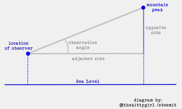 trigonometry.jpg