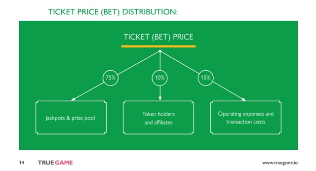 ticket price.PNG