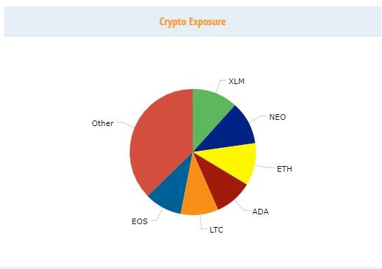 Pie Chart.JPG