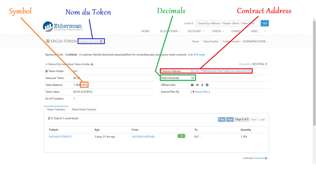 EtherScan - Token.png