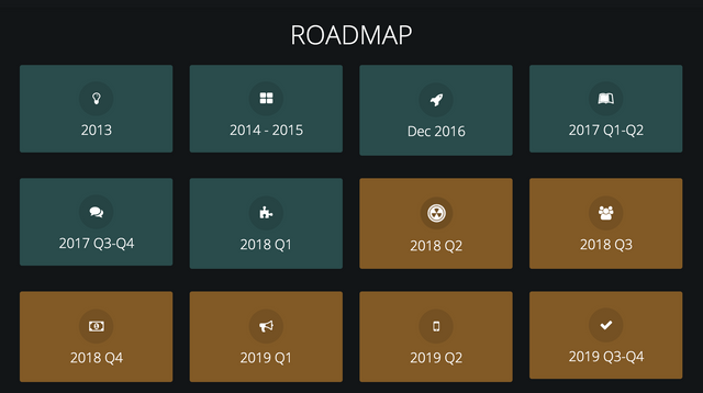 Screen Shot 2018-05-14 at 15.33.22.png