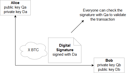 Steemit_Asymmetric.png