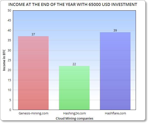 ChartGo.png