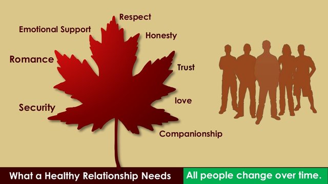 what-makes-a-good-relationship-infographic-by-alan-weiss-aussie-divorce-3-1024.jpg