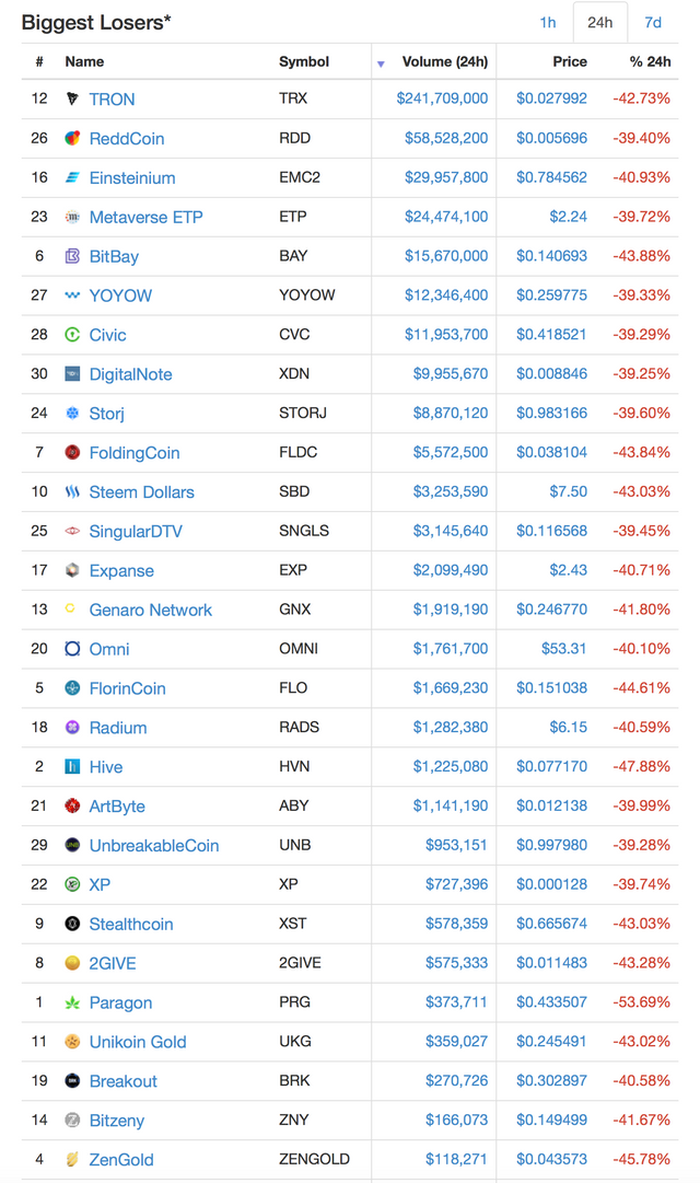Screen Shot 2017-12-22 at 16.31.59.png