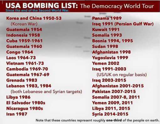 USA_Bombing_resized.jpg