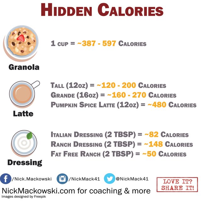 Hidden Calories.jpg