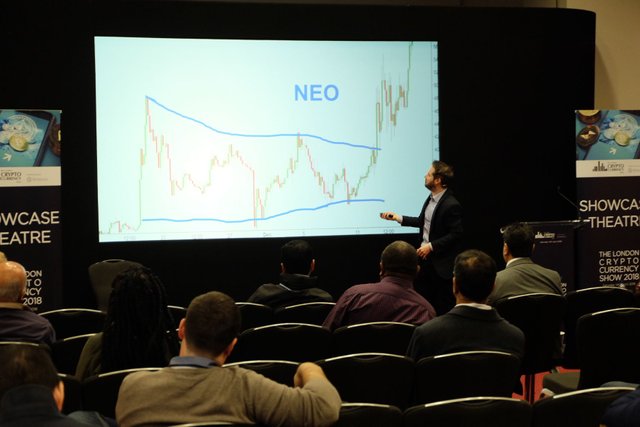 Non Steem presentations