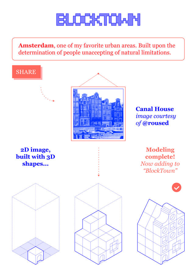 171213_BLOCKTOWN-Diagrams-01.png