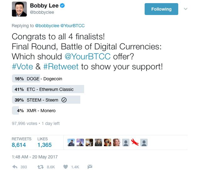 voted-for-steem.png