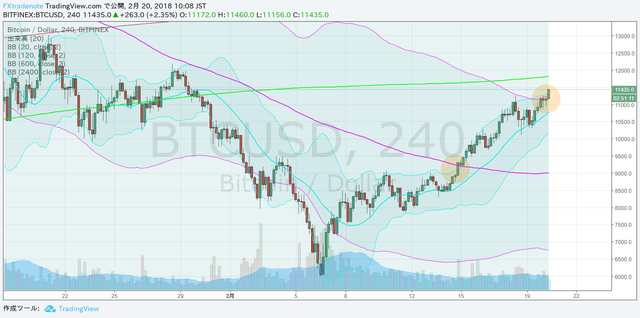 BTCUSD.png