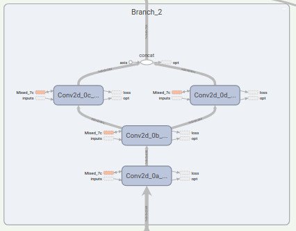 tensorboard_sample_03.jpg