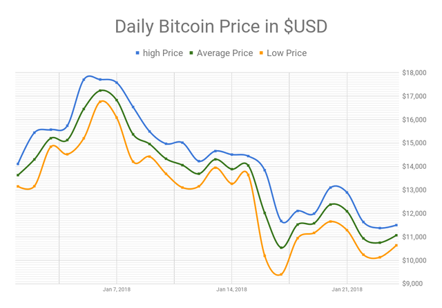 chart (1).png