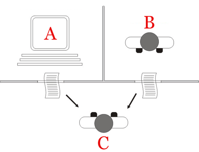Turing_test_diagram.png