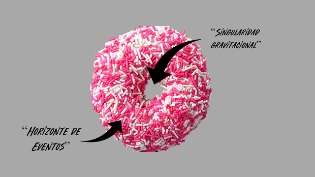 donut.png